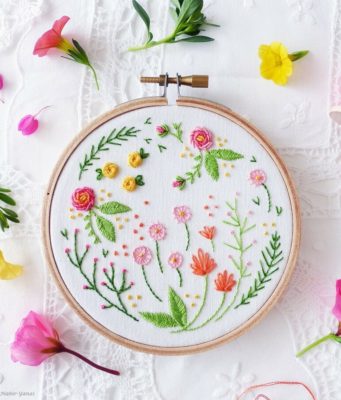 Какие бывают пяльца для вышивания?