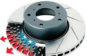 Какие бывают тормозные диски: классификация и отличия