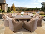 Сфера применения мебели из ротанга