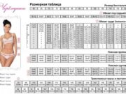 Какие размеры входят в размерный ряд женских трусов баталов