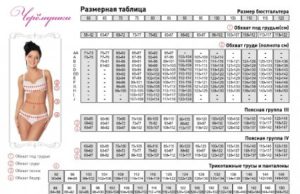 Какие размеры входят в размерный ряд женских трусов баталов